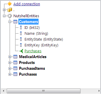 Custom Data Context Driver